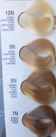 Стойкая краска для волос Atricos Stylish Hair Colors-Натуральные тона